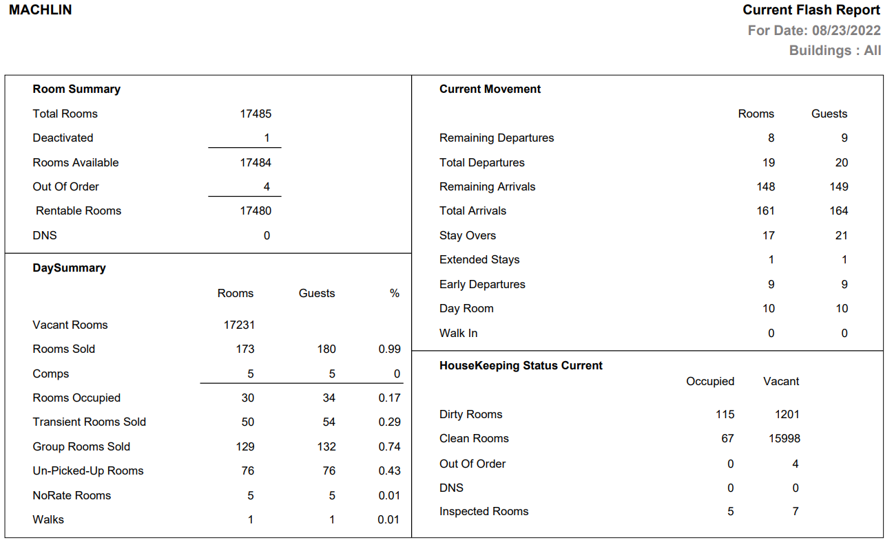 Table

Description automatically generated